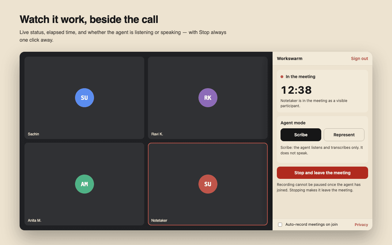 The WorkSwarm side panel during a recording, showing elapsed time, Scribe and Represent modes, and a Stop button
